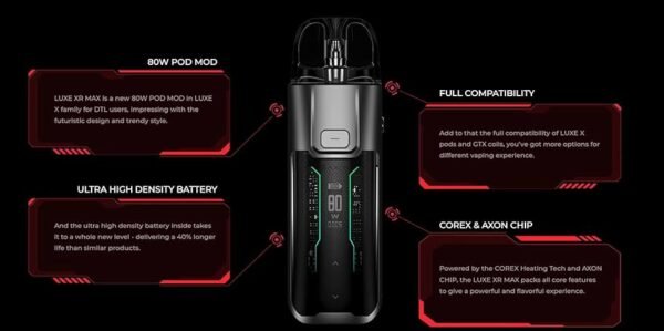 vaporesso luxe xr max panama pty vaper