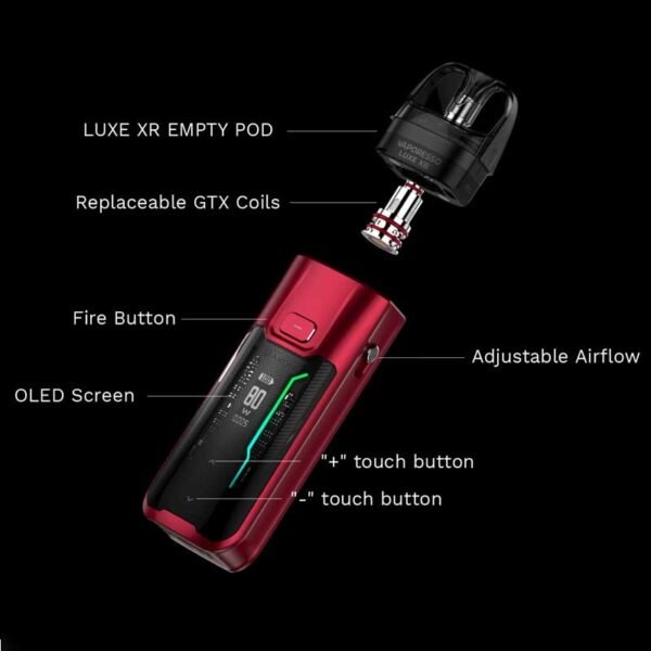 vaporesso luxe xr max panama pty vaper